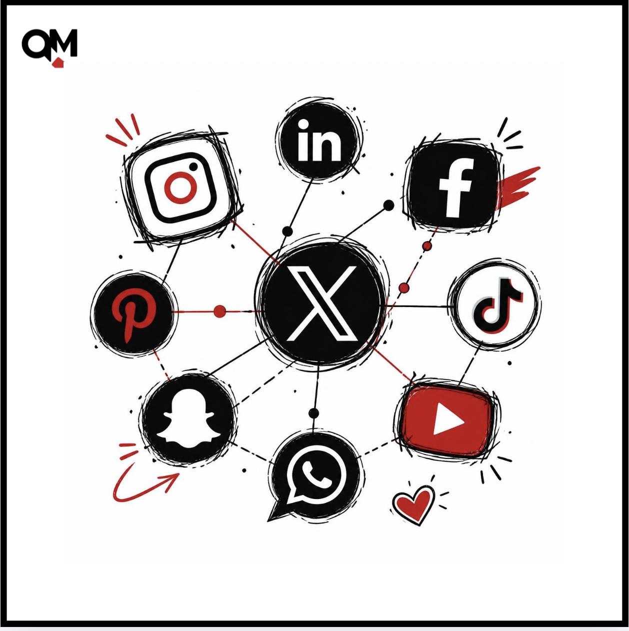 How to Spend Smarter on Social Media (Without Relying on Luck or Virality)